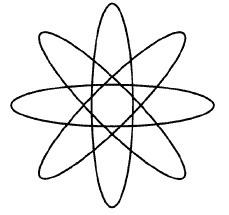 Иллюстрация к книге — Говори на языке диаграмм. Пособие по визуальным коммуникациям [i_392.jpg]