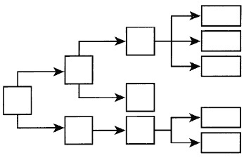 Иллюстрация к книге — Говори на языке диаграмм. Пособие по визуальным коммуникациям [i_415.jpg]