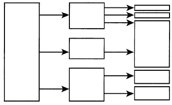 Иллюстрация к книге — Говори на языке диаграмм. Пособие по визуальным коммуникациям [i_416.jpg]