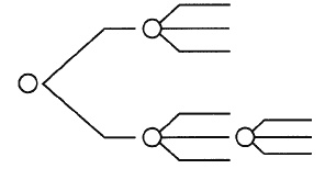Иллюстрация к книге — Говори на языке диаграмм. Пособие по визуальным коммуникациям [i_417.jpg]