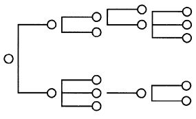 Иллюстрация к книге — Говори на языке диаграмм. Пособие по визуальным коммуникациям [i_418.jpg]