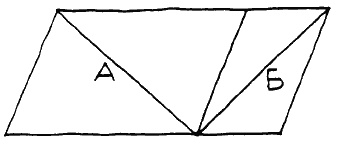 Иллюстрация к книге — Говори на языке диаграмм. Пособие по визуальным коммуникациям [i_477.jpg]