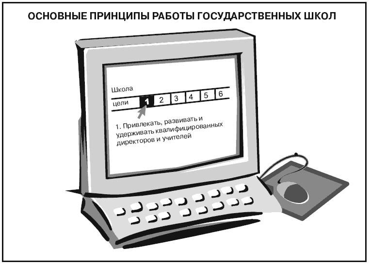 Иллюстрация к книге — Говори на языке диаграмм. Пособие по визуальным коммуникациям [i_612.jpg]