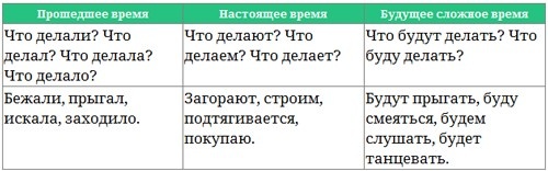 Иллюстрация к книге — Парабола замысла поиска работы мечты. Архетипы HR-менеджеров... [i_019.jpg]
