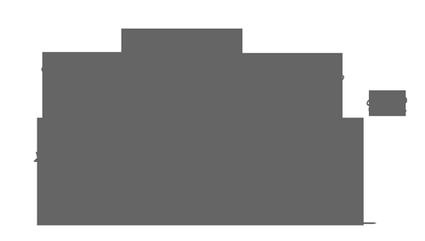 Иллюстрация к книге — Как придумать идею, если вы не Огилви [i_046.jpg]