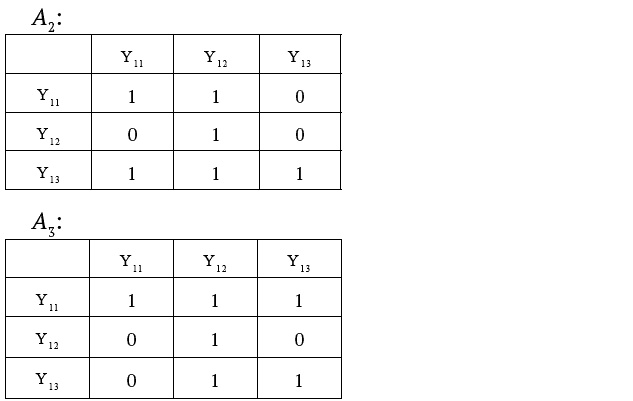 Иллюстрация к книге — Успешный менеджер. Кейс-стади по принятию решений. Учебно-методическое пособие [_096.jpg]