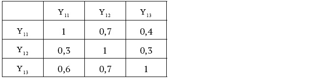 Иллюстрация к книге — Успешный менеджер. Кейс-стади по принятию решений. Учебно-методическое пособие [_096_2.jpg]