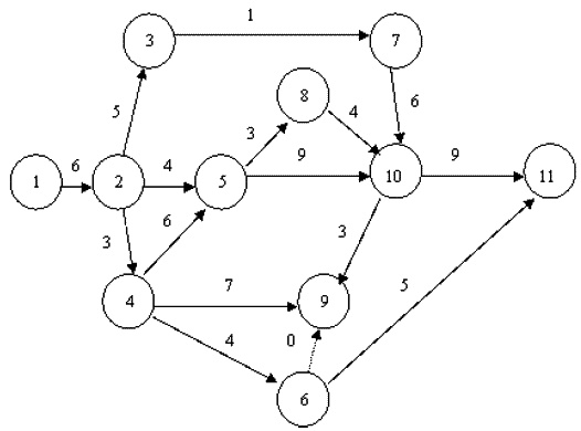 Иллюстрация к книге — Успешный менеджер. Кейс-стади по принятию решений. Учебно-методическое пособие [_100.jpg]