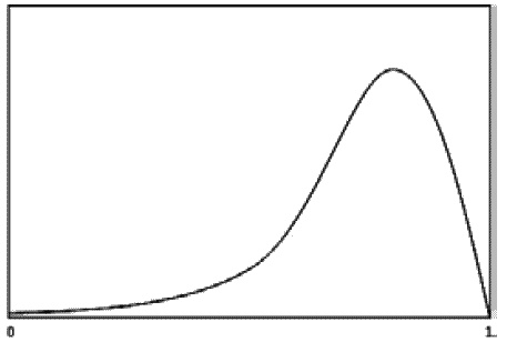 Иллюстрация к книге — Успешный менеджер. Кейс-стади по принятию решений. Учебно-методическое пособие [_102.jpg]