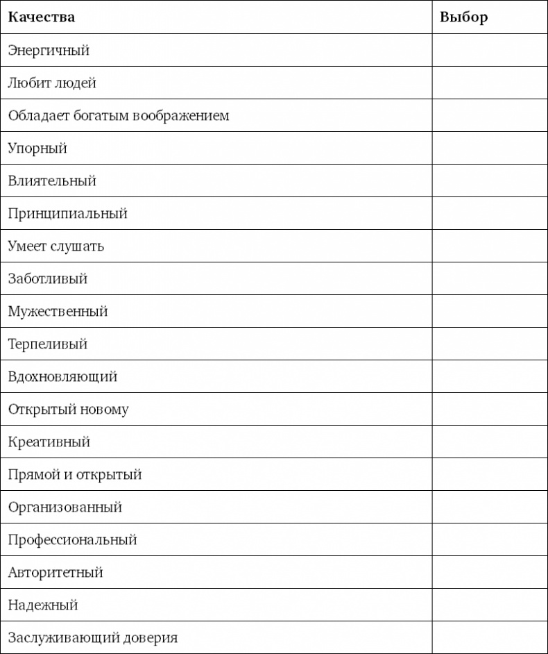 Иллюстрация к книге — Успех. Лидер. Действие [i_011.jpg]