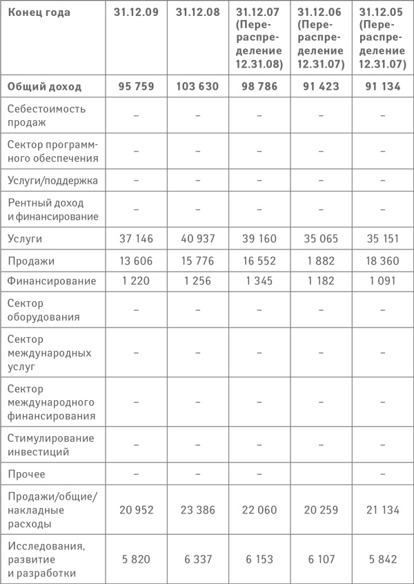 Иллюстрация к книге — Успех. Лидер. Действие [i_014.jpg]