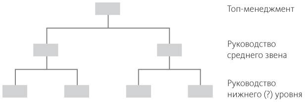 Иллюстрация к книге — Что не так в здравоохранении? Мифы. Проблемы. Решения [i_002.jpg]