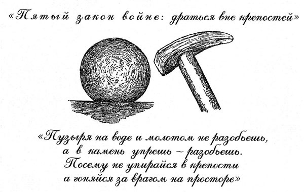 Иллюстрация к книге — 100 уроков лидерства А.В. Суворова для бизнеса [_106.jpg]