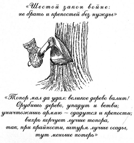 Иллюстрация к книге — 100 уроков лидерства А.В. Суворова для бизнеса [_108.jpg]