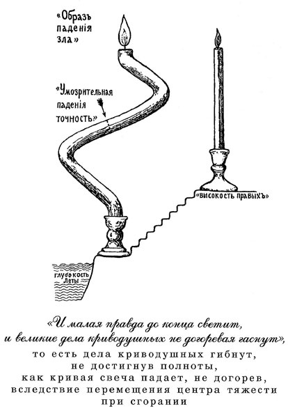 Иллюстрация к книге — 100 уроков лидерства А.В. Суворова для бизнеса [_150.jpg]