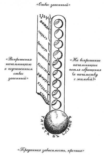 Иллюстрация к книге — 100 уроков лидерства А.В. Суворова для бизнеса [_154.jpg]