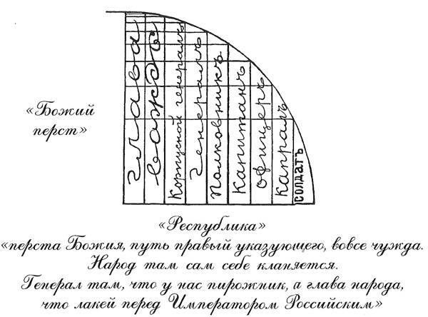 Иллюстрация к книге — 100 уроков лидерства А.В. Суворова для бизнеса [_173.jpg]