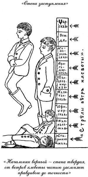 Иллюстрация к книге — 100 уроков лидерства А.В. Суворова для бизнеса [_184.jpg]