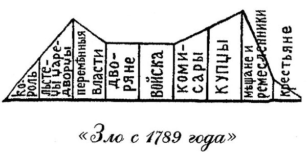 Иллюстрация к книге — 100 уроков лидерства А.В. Суворова для бизнеса [_193.jpg]