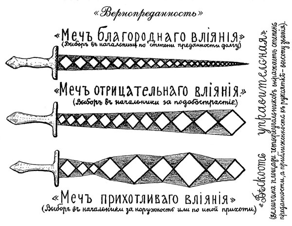 Иллюстрация к книге — 100 уроков лидерства А.В. Суворова для бизнеса [_226.jpg]