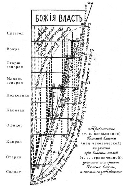 Иллюстрация к книге — 100 уроков лидерства А.В. Суворова для бизнеса [_242.jpg]