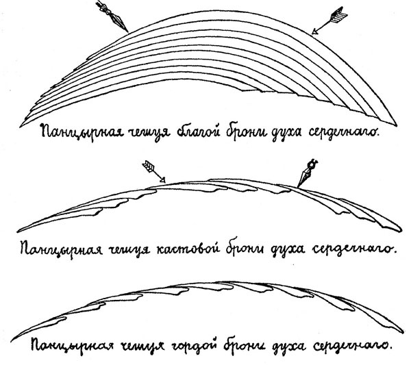 Иллюстрация к книге — 100 уроков лидерства А.В. Суворова для бизнеса [_248.jpg]