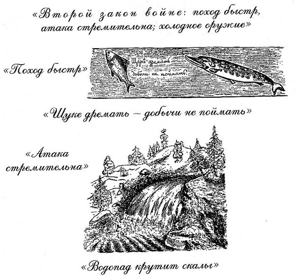 Иллюстрация к книге — 100 уроков лидерства А.В. Суворова для бизнеса [_92.jpg]