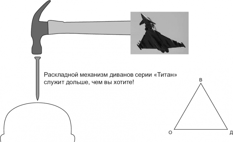 Иллюстрация к книге — Новое оружие маркетинговых войн [i_024.jpg]