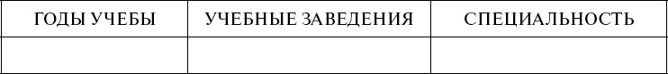 Иллюстрация к книге — Школа рекрутера, или Как стать рекрутером экстра-класса за 10 дней [_117.jpg]