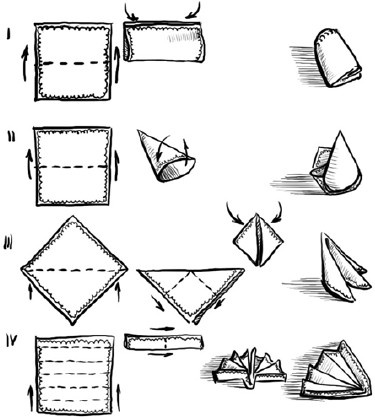 Иллюстрация к книге — Сценарии и организация корпоративных праздников [i_017.jpg]