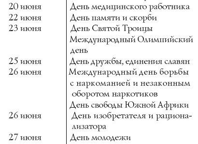 Иллюстрация к книге — Сценарии и организация корпоративных праздников [i_046.jpg]