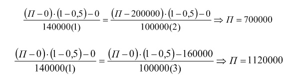 Иллюстрация к книге — Финансовый менеджмент [img737e09b814f441cfa3fd28360eb09a08.jpg]