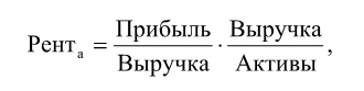 Иллюстрация к книге — Финансовый менеджмент [img838f622280e1484e8044d167750b5e58.jpg]