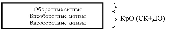 Иллюстрация к книге — Финансовый менеджмент [imgb1da0fbdfdb246148ff3c39bffe50672.jpg]
