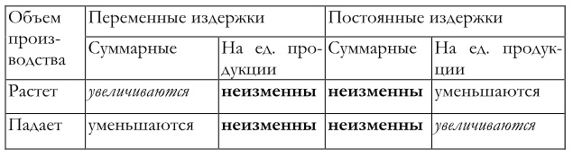 Иллюстрация к книге — Финансовый менеджмент [imgb594fb9b48e44dc394867f6eb40913b5.jpg]
