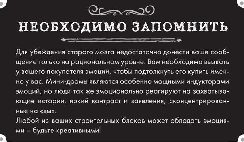 Иллюстрация к книге — Тренинг по нейромаркетингу. Где находится кнопка «Купить» в сознании покупателя? [i_042.jpg]