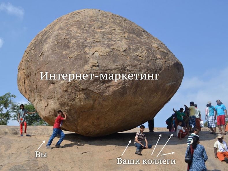 Иллюстрация к книге — iМаркетинг. Работаем по системе [i_001.jpg]