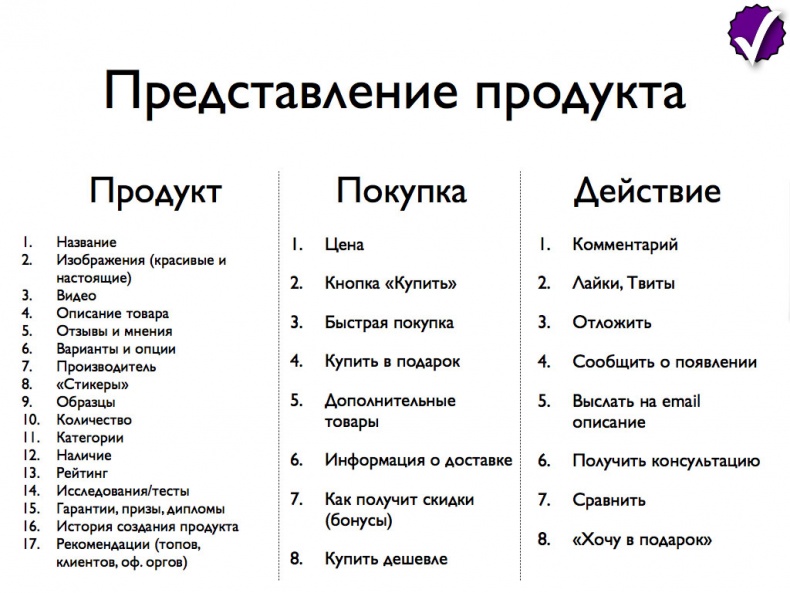 Иллюстрация к книге — iМаркетинг. Работаем по системе [i_041.jpg]