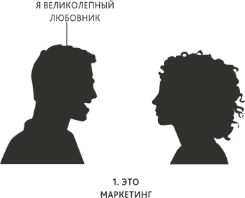 Иллюстрация к книге — Zag: манифест другого маркетинга [i_012.jpg]