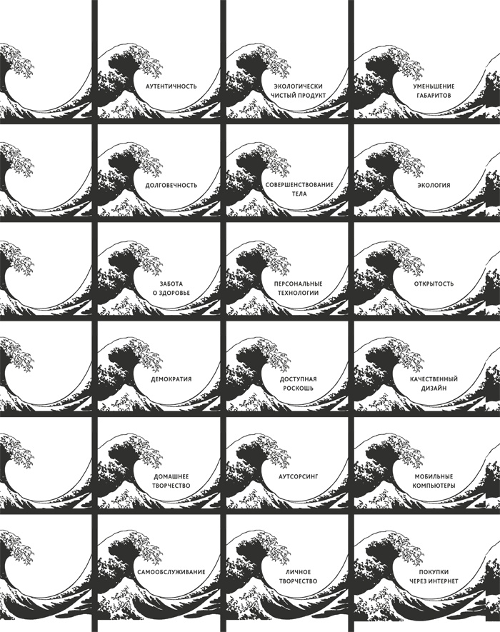 Иллюстрация к книге — Zag: манифест другого маркетинга [i_033.jpg]