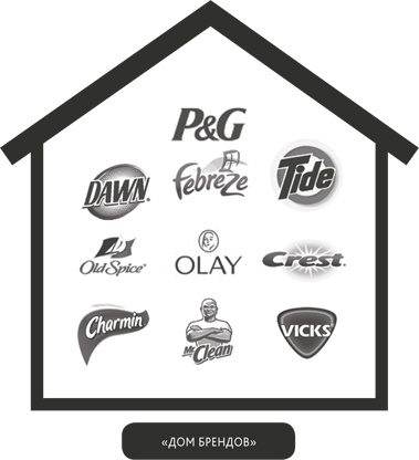 Иллюстрация к книге — Zag: манифест другого маркетинга [i_063.jpg]