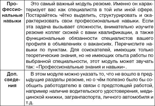 Иллюстрация к книге — Кем быть? Секреты выбора профессии. Книга, с которой начинается карьера [i_028.jpg]