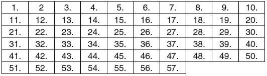 Иллюстрация к книге — Кем быть? Секреты выбора профессии. Книга, с которой начинается карьера [i_035.jpg]