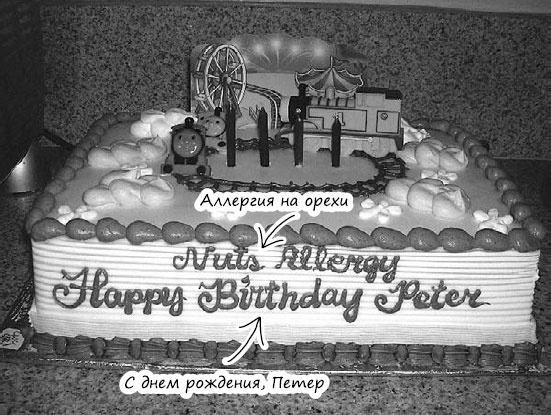 Иллюстрация к книге — Пользовательские истории. Искусство гибкой разработки ПО [_04.jpg]