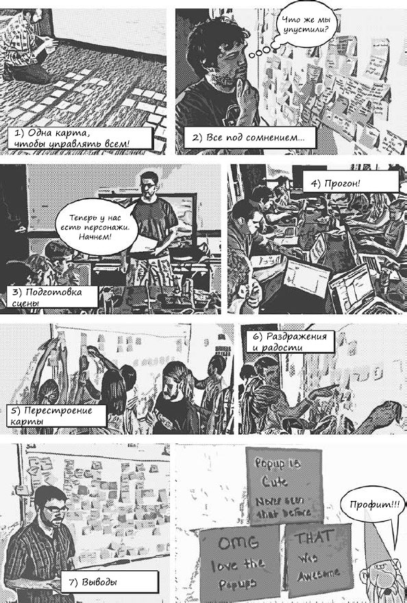 Иллюстрация к книге — Пользовательские истории. Искусство гибкой разработки ПО [_106.jpg]