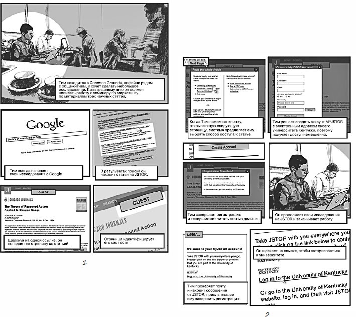 Иллюстрация к книге — Пользовательские истории. Искусство гибкой разработки ПО [_122.jpg]