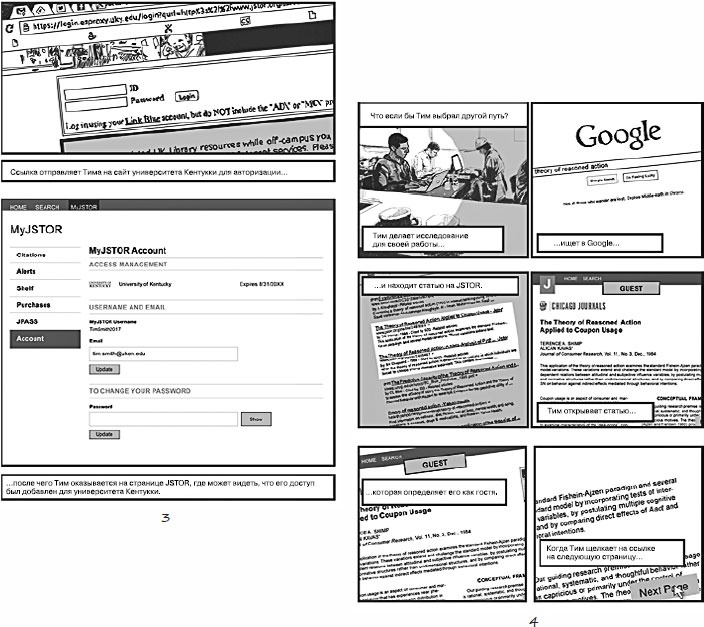 Иллюстрация к книге — Пользовательские истории. Искусство гибкой разработки ПО [_123.jpg]