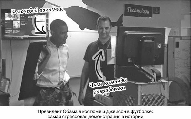 Иллюстрация к книге — Пользовательские истории. Искусство гибкой разработки ПО [_131.jpg]