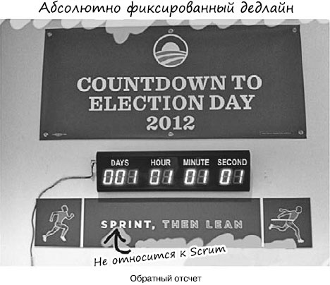 Иллюстрация к книге — Пользовательские истории. Искусство гибкой разработки ПО [_133.jpg]