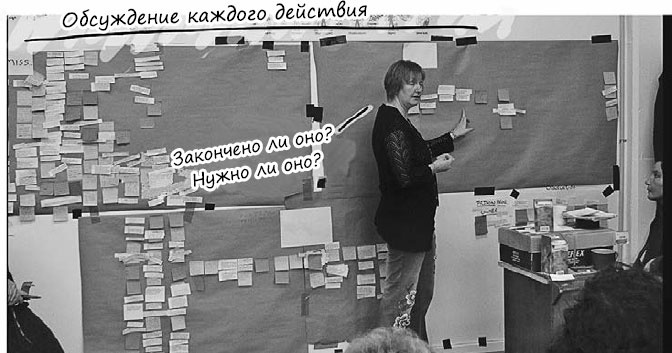 Иллюстрация к книге — Пользовательские истории. Искусство гибкой разработки ПО [_21.jpg]